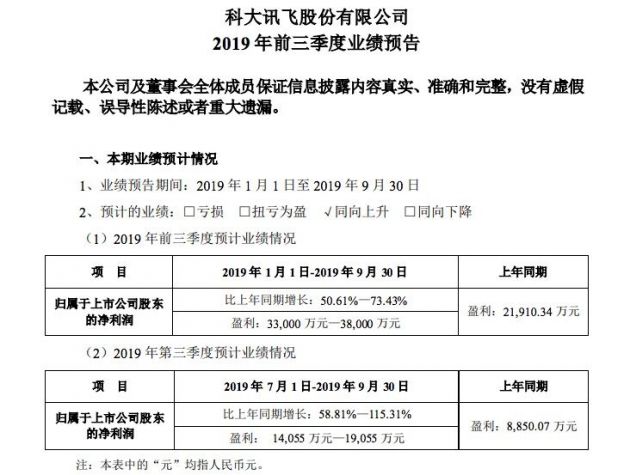 QQ图片20191009161159