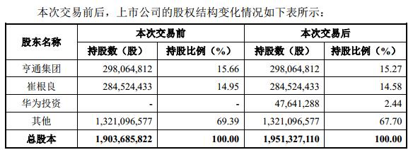 QQ截图20191031102607