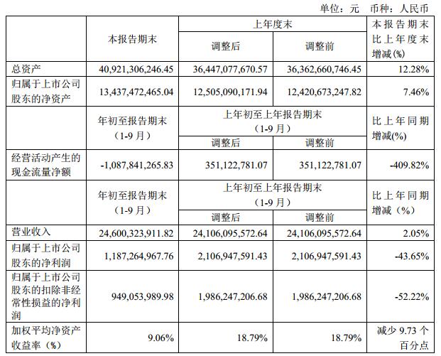 QQ截图20191031100602