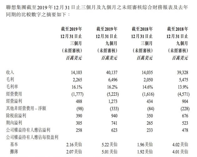 QQ图片20200220123443
