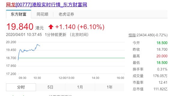 QQ图片20200401105053
