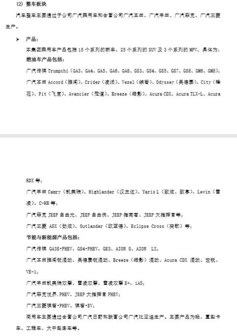 广州汽车发布2019年报 营业总收入约为597.04亿元