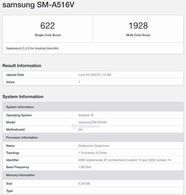 三星Galaxy A51s跑分数据(图源见水印)