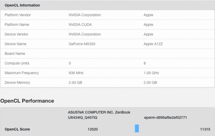 NVIDIA-GeForce-MX350-vs-Apple-A12Z-Bionic-GPU_GB5.png