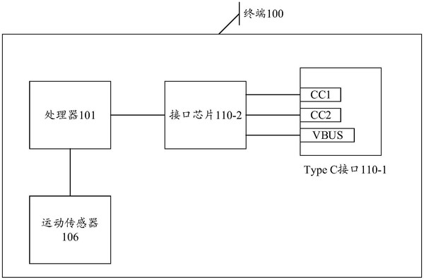 华为Type-C接口防腐蚀专利曝光 让你的手机更加耐用