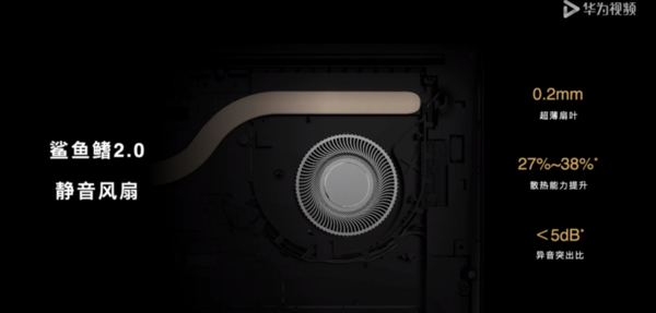 华为MateBook D 14/15 2020锐龙版发布 售价4099元起
