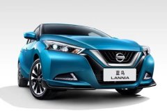 ղ¿ʽУ1.6L 